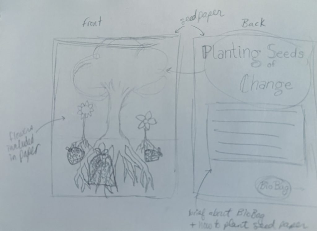BioBag Campaign Early Concept Sketch 2