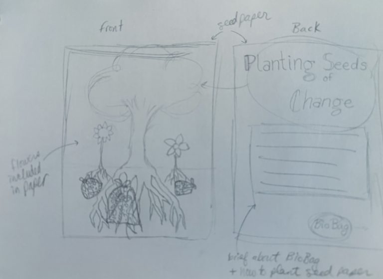 BioBag Campaign Early Concept Sketch 2